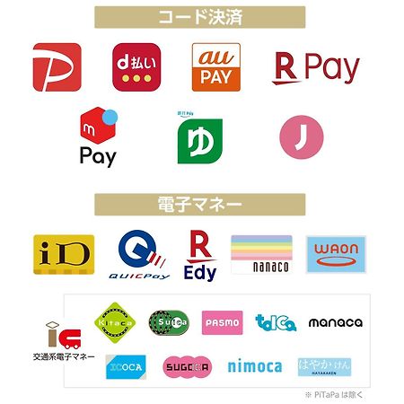 โรงแรมเอพีเอ โอซาก้า เทมมะ ภายนอก รูปภาพ